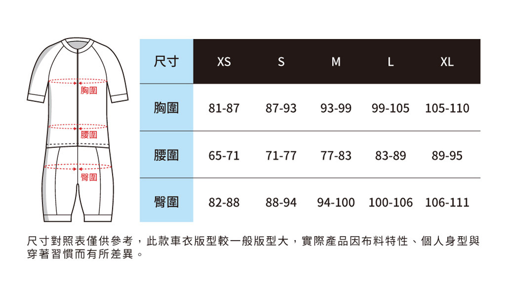 自行車車衣/尺寸對照表/Size